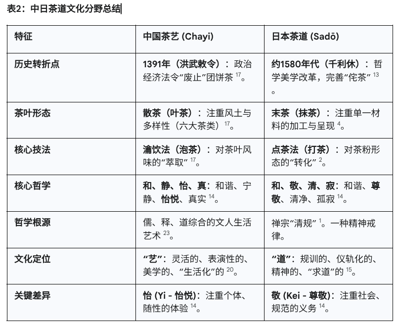 Pasted image 20251109110105.png