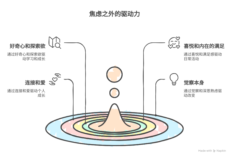 Pasted image 20250505073215.png