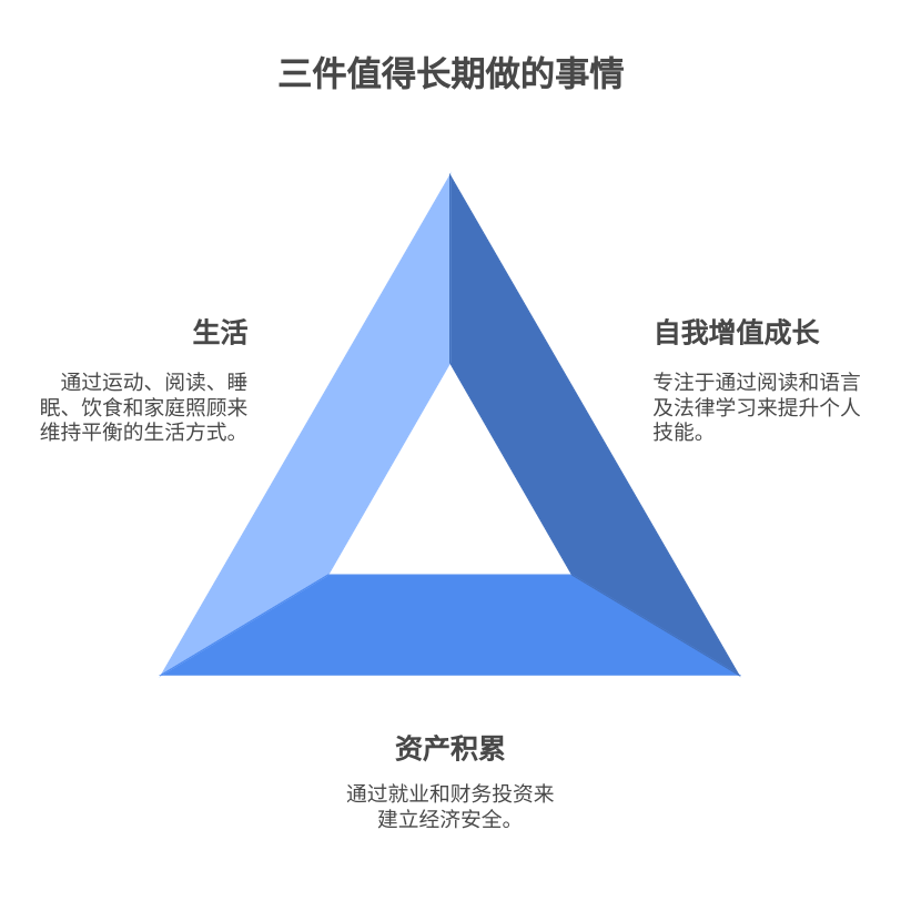 Pasted image 20250320084444.png
