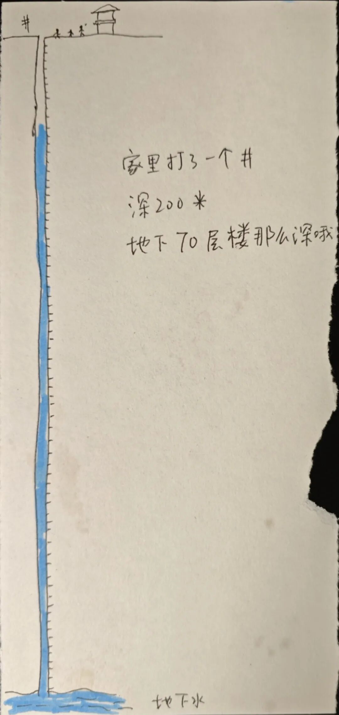 和孩子聊天 · 美丽新世界